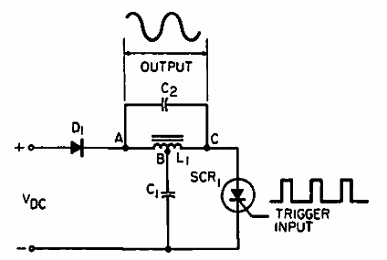 Inversor de 100W 
