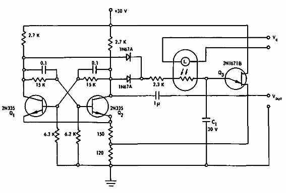 VCO 
