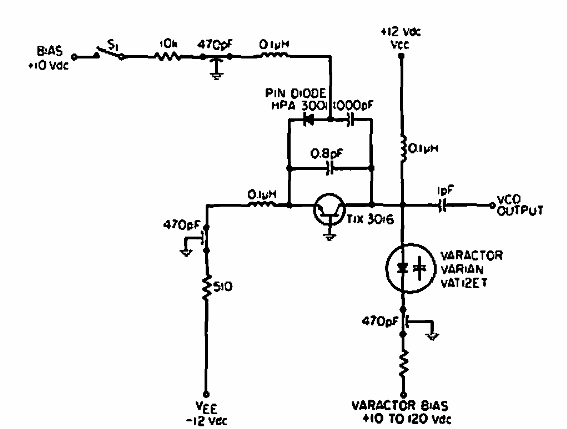 VCO de 1500 MHz 
