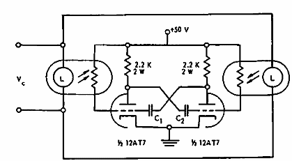 VCO con acoplador óptico
