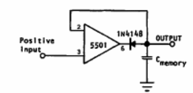 Sensor de pico
