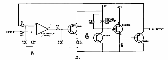 Sensor de pulso estrecho 
