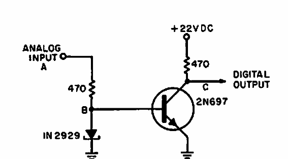 Sensor de tensión analógica
