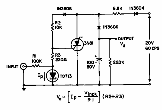 Sensor de pico con diodo de túnel
