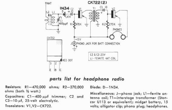 Radio para auriculares 
