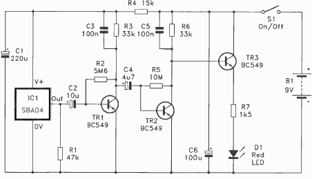 Detector de infrarrojos 
