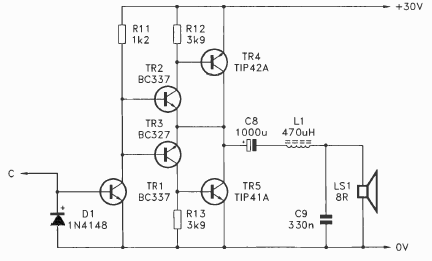 Amplificador de potencia 
