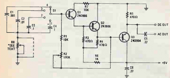 Oscilador de frecuencia variable 
