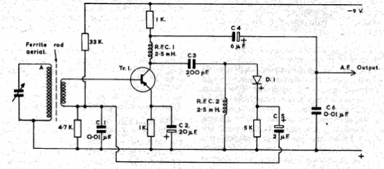 Receptor réflex 
