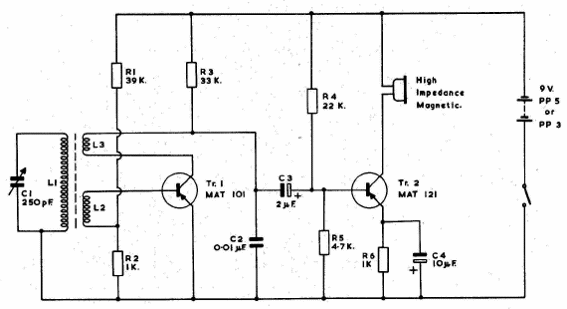 Receptor regenerativo de dos transistor 
