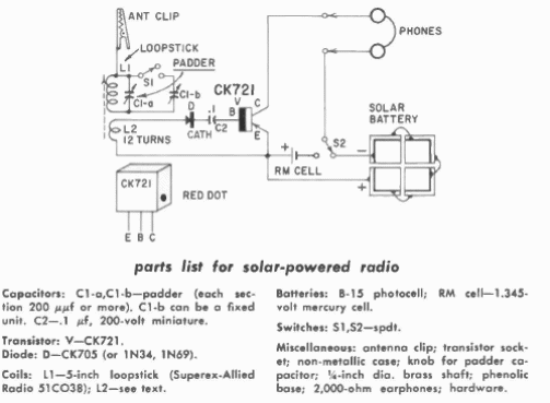 Radio solar CK721 
