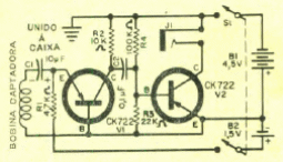 Captura de teléfono 
