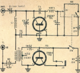 Receptor de onda corta 
