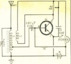 Radio de 1 transistor 
