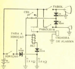 Indicador de luces encendidas 
