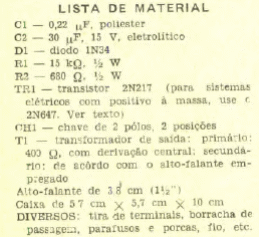 Indicador de luces encendidas 
