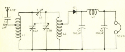 Receptor simple
