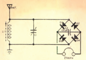 Receptor simplificado
