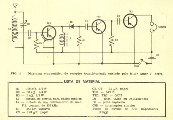 Radio de 3 transistores
