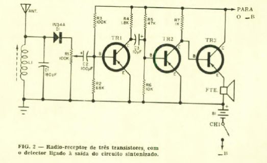 Receptor AM de 3 transistores
