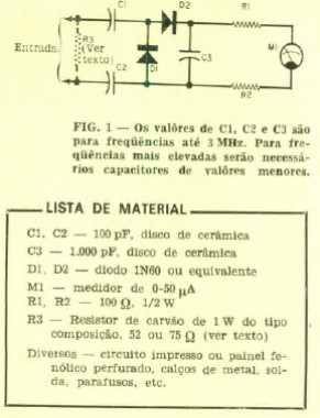 Sniffer de RF 
