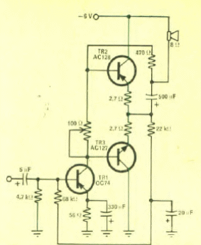 Amplificador con salida complementaria 
