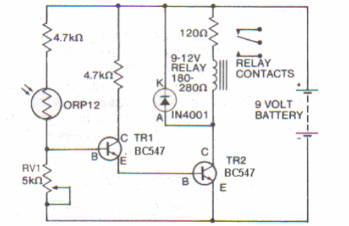 Interruptor de luz sensible 
