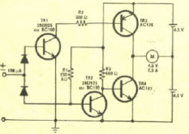 Control de motor
