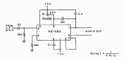 Demodulador FM 
