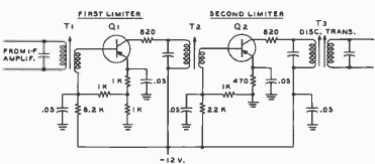 Limitador FM 
