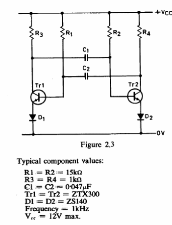 Astable como limitación de tensión CIR22376S
