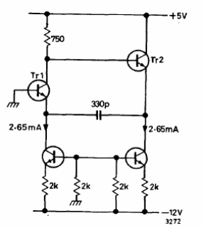 Astable de 1 MHz
