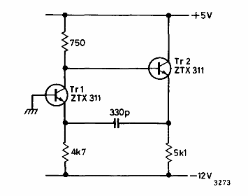 Astable de Bowes
