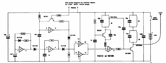 Transmisor de sensor de agua 
