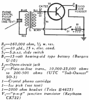 Amplificador de vibración 
