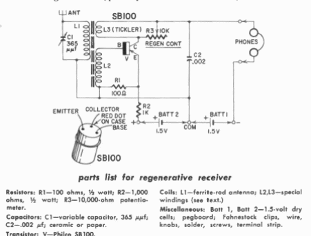 Receptor regenerativo 
