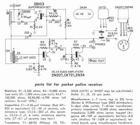 Receptor VHF 
