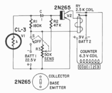 Contador electromecánico 
