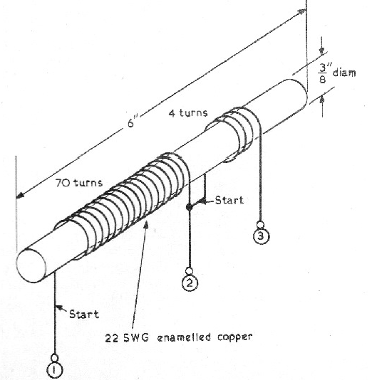 Oscilador de 1 MHz 
