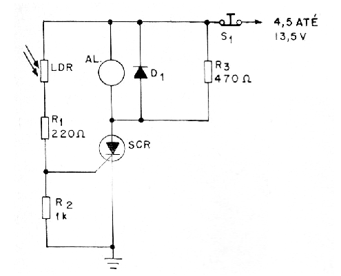 Alarma de luz 
