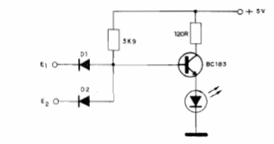 Puerta Para LEDs
