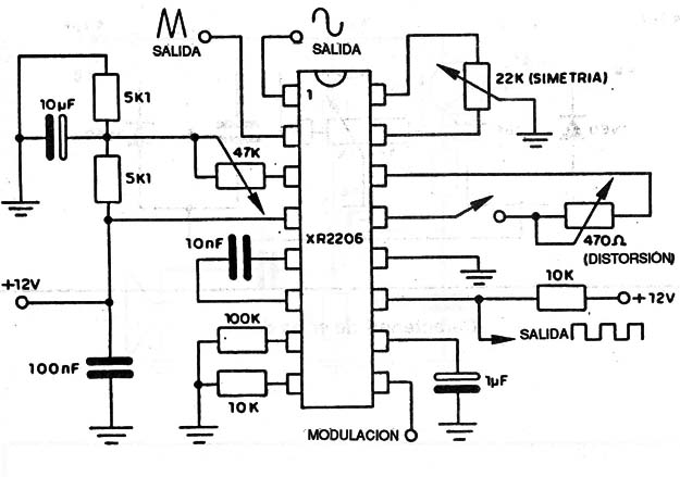 Generador de Funciones com el XR2206
