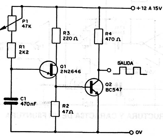 Generador TUJ rectangular
