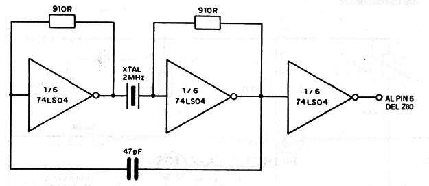 Clock para El Z80
