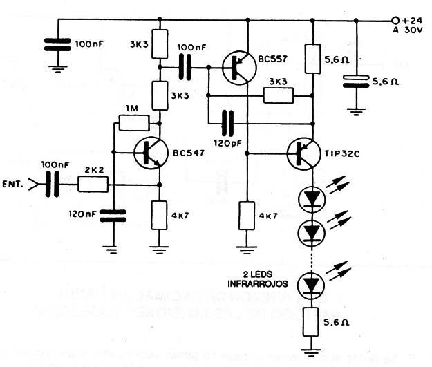 Modulador Infrarrojo
