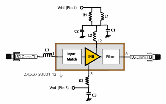 Figura 1 - Amplificador de 1,575 GHz para el rango de GPS utilizando el circuito integrado ALM-1612 de Avago
