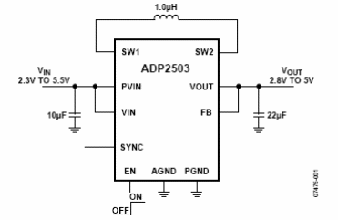 Figura 1- Convertidor buck de 600/1000 mA de Analog Devices.
