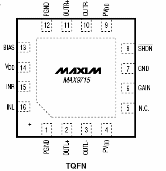 Invólucro e pinagem do MAX9715.
