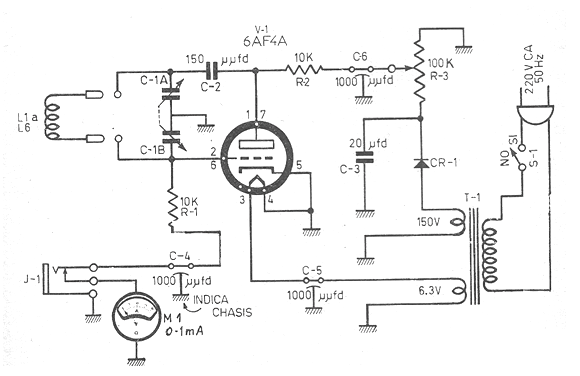 Oscilador de RF de 1,5 MHz a 300 MHz 
