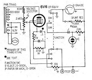 Prueba de Capacitores
